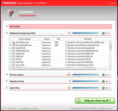 Анализ сканирования программы Анализирование программы Comodo Cloud Scanner