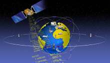 Спутниковая навигация GPS