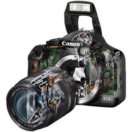 Настройка зеркального фотоаппарата