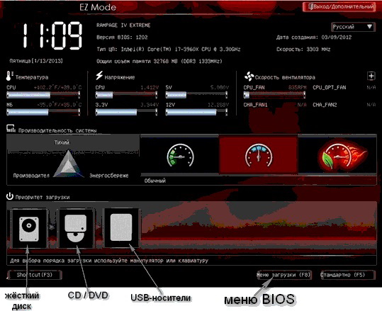 У меня BIOS
